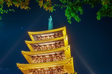 Japonya'da Asakusa Sensoji-ji Tapınağı