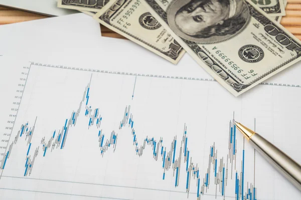 Gráficos financeiros em cima da mesa com laptop, telefone, dólares bankn — Fotografia de Stock