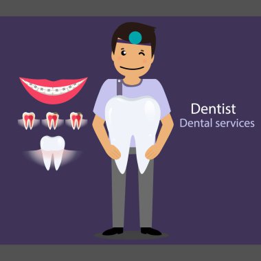 Tıbbi diş arka plan tasarımı. Diş hekimi diş ile. Vektör hastası