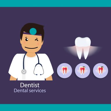 Tıbbi diş arka plan tasarımı. Diş hekimi diş ile. Vektör hastası