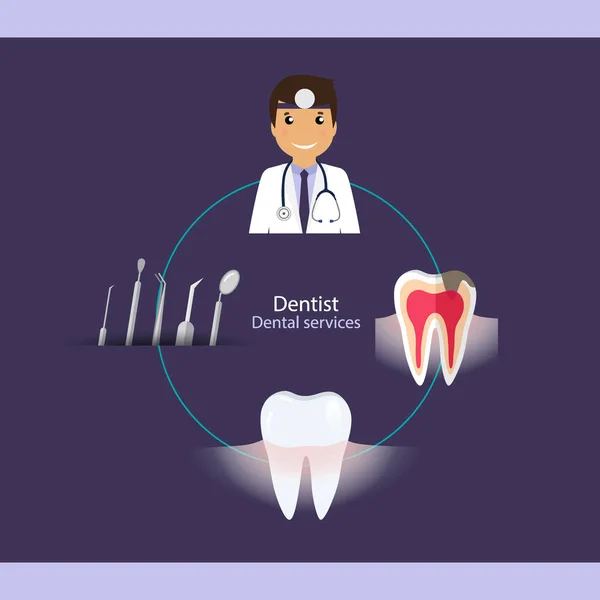 Medizinische zahnärztliche Hintergrundgestaltung. Zahnarzt mit Zähnen. Vektorkrank — Stockvektor