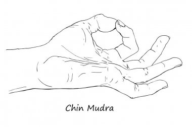 Çene veya Gyan Mudra