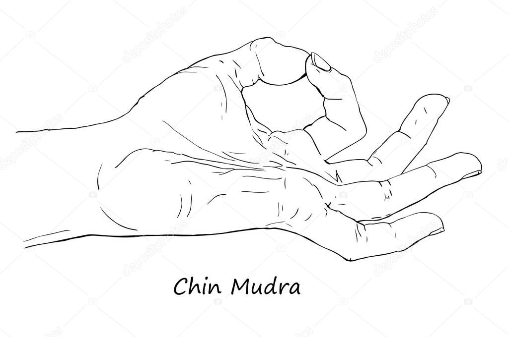 Chin or Gyan Mudra