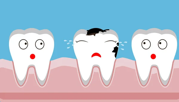 Caries carie dentaire maladie, douleur, vecteur, illustration protection , — Image vectorielle