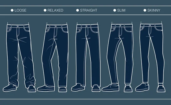 Men's jeans fits (loose, relaxed, straight, slim, skinny)