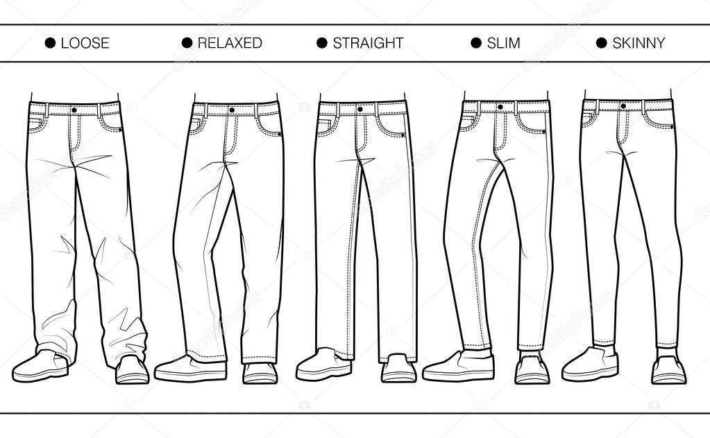 Men's denim fits (loose, relaxed, straight, slim, skinny)