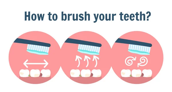 Cómo cepillar los dientes sucios guía infografía. Dientes con especias alimenticias y cepillo de dientes con pasta dental — Archivo Imágenes Vectoriales