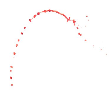 Hareket sıvı sıçrama izole