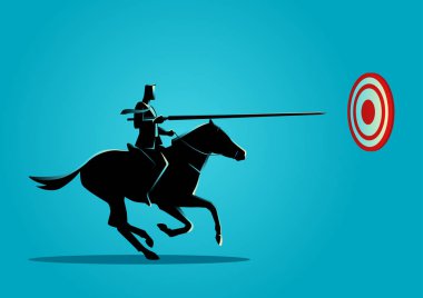 Business Determination and Target vector
