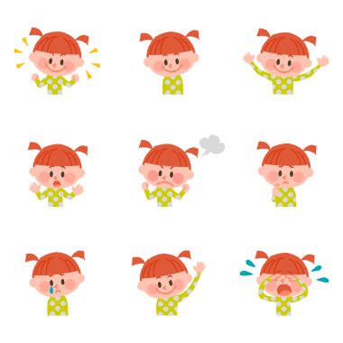 bir kızın çeşitli yüz ifadeleri gösterimi