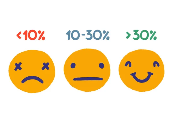 Conjunto de tres iconos emoji . — Archivo Imágenes Vectoriales