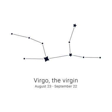Virgo, the virgin. Constellation and the date of birth range. clipart