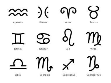 Zodiac 'ın belirtileri. Batı astrolojisinin burç simgeleri.