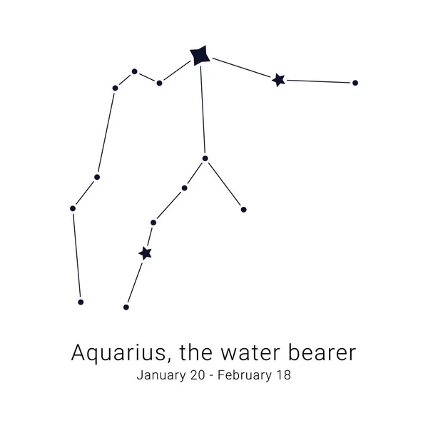 Verseau Porteur Eau Constellation Plage Dates Naissance — Image vectorielle