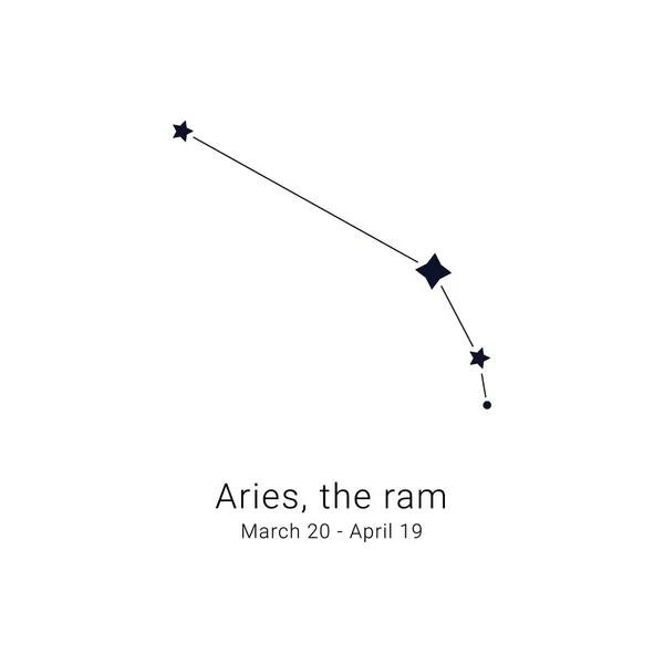 Aries Carnero Constelación Fecha Nacimiento — Archivo Imágenes Vectoriales