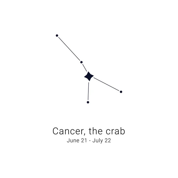 Cancer Crabe Constellation Plage Dates Naissance — Image vectorielle