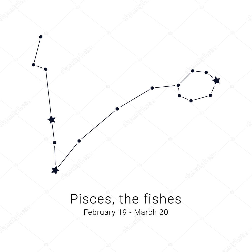 Pisces, the fishes. Constellation and the date of birth range.
