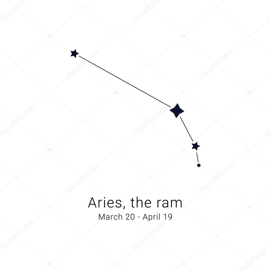 Aries, the ram. Constellation and the date of birth range.