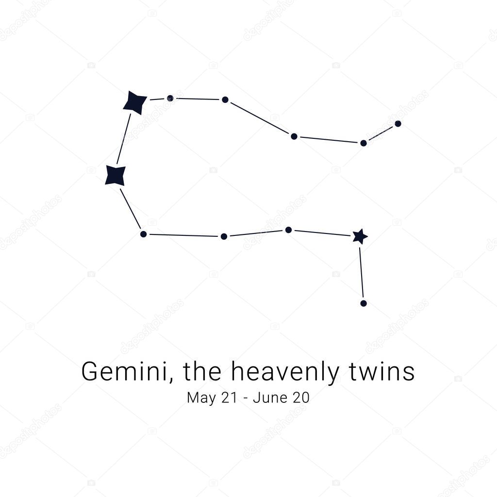 Gemini, the heavenly twins. Constellation and the date of birth range.
