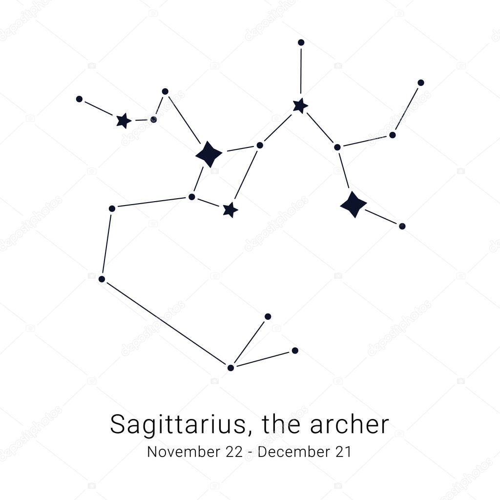 Sagittarius, the archer. Constellation and the date of birth range.