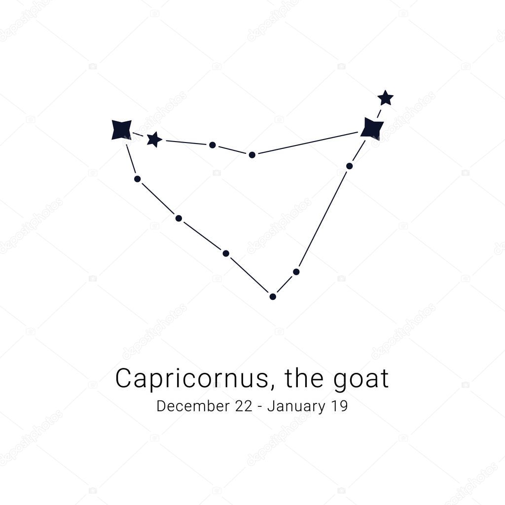 Capricornus, the goat. Constellation and the date of birth range.