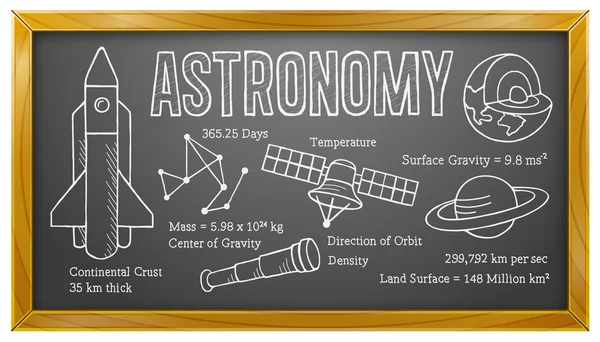 Astronomia, Scienza, Scuola, Educazione, Lavagna — Vettoriale Stock