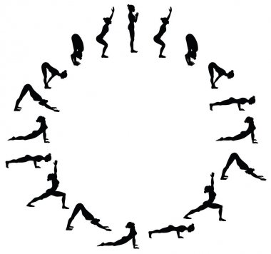 Güneşi selamlama. Surya namaskara B. Yoga sırası.