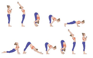 Güneşi selamlama. Surya namaskara A. Yoga sırası.
