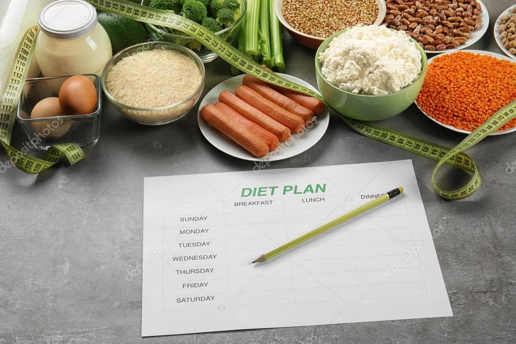 Weight loss with iifym photo 2