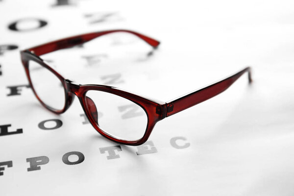 Glasses lying on eye test chart
