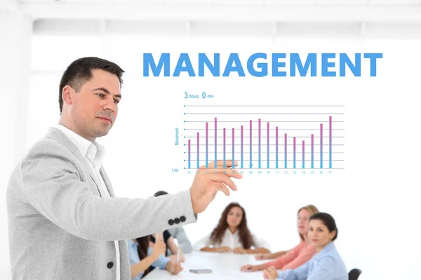 Business Conference Business Coaching Development Concept Word Management Screen — Stock Photo, Image