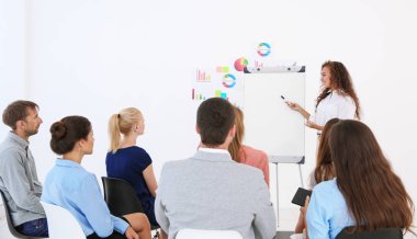 İş eğitmen kişi grubuna sunu