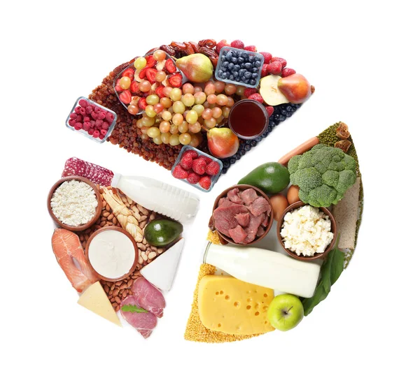 Cirkeldiagram van voedingsmiddelen — Stockfoto