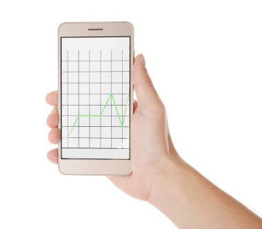 El ele tutuşan akıllı telefon