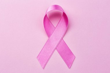 meme kanseri kavramı