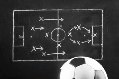 Düzeni futbol oyunu 