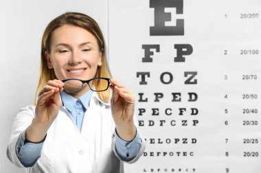 Genç kadın görme testi grafiği 