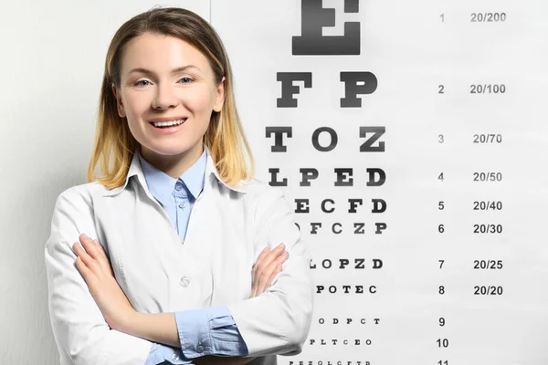 Medico vicino al grafico del test della vista — Foto Stock