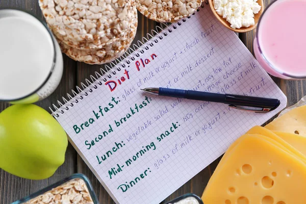 dairy products and diet plan