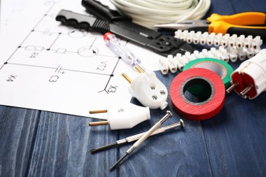 Elektrikçi araçları ve düzenleri