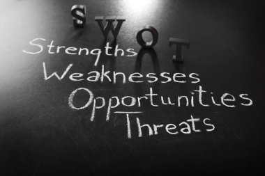 Letters SWOT and text STRENGTHS WEAKNESSES OPPORTUNITIES THREATS written with chalk on blackboard background clipart