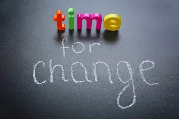 Motivation Concept Phrase Time Change Chalkboard Background — Stock Photo, Image
