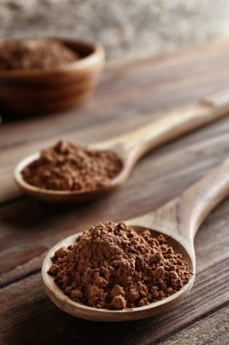 İki kaşık kakao tozu ile 