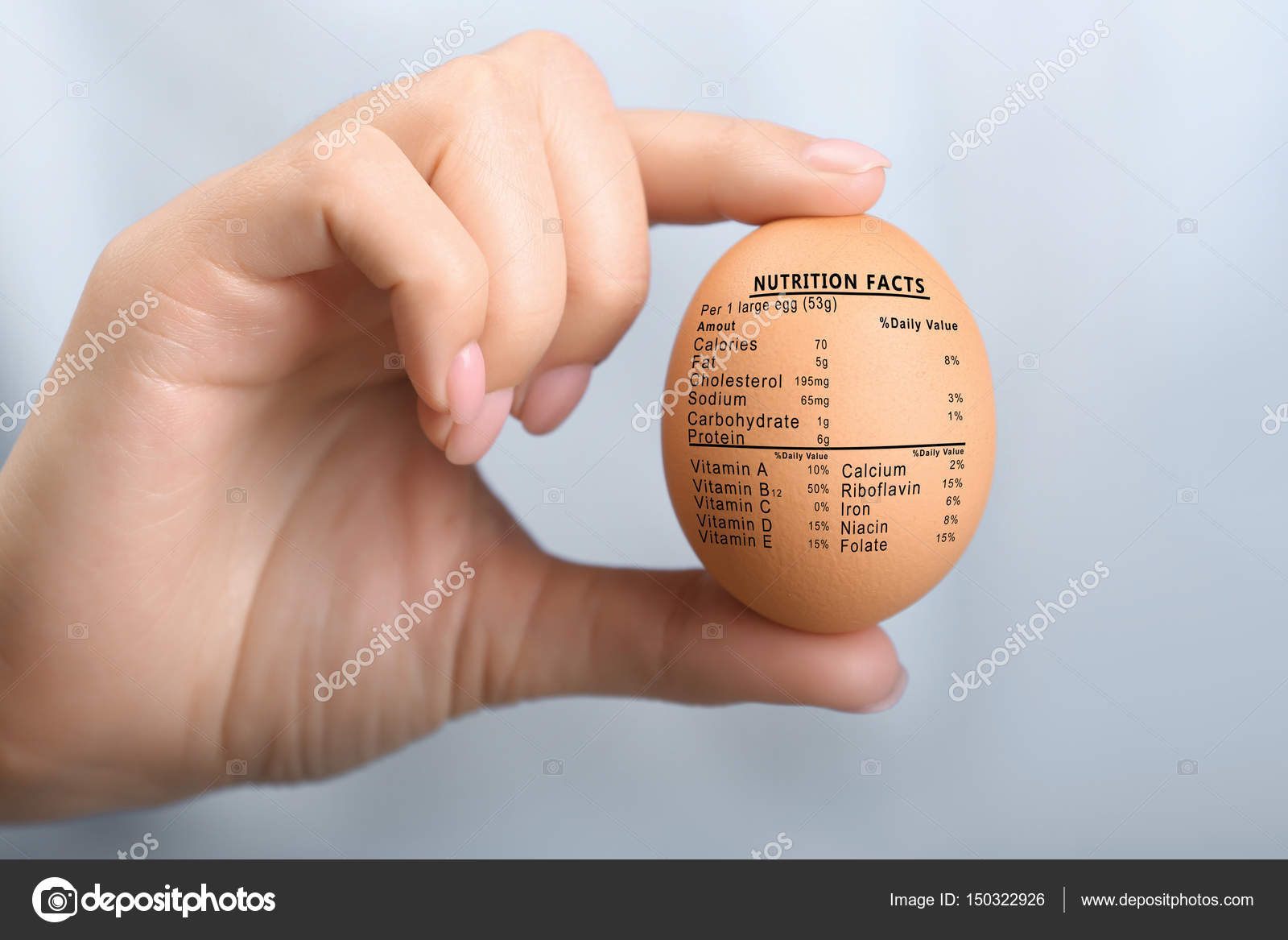 List of Eggs. List of Eggs.