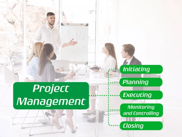 Business concept. Scheme of PROJECT MANAGEMENT and people on background — Stock Photo, Image