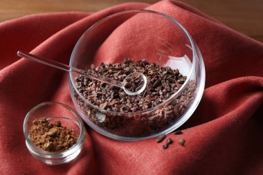 Kakao hazretleri ve toz kase 