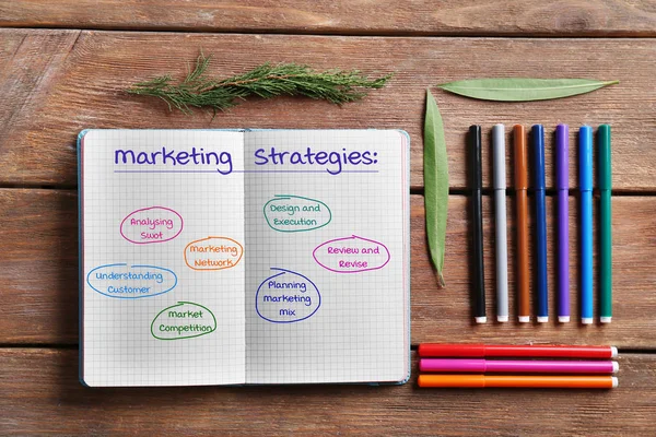 MARKETING STRATEGIES concept composition — Stock Photo, Image