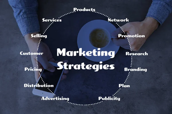 MARKETING STRATEGIES concept composition — Stock Photo, Image