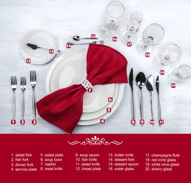 Düzeni dishware ve çatal bıçak takımı