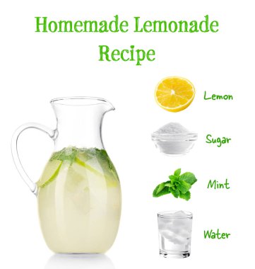 Metin ve içki yenilemek için malzemeler 